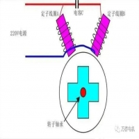 單相電機(jī)啟動(dòng)電容運(yùn)行電容接線圖(單相電機(jī)電容怎么選)